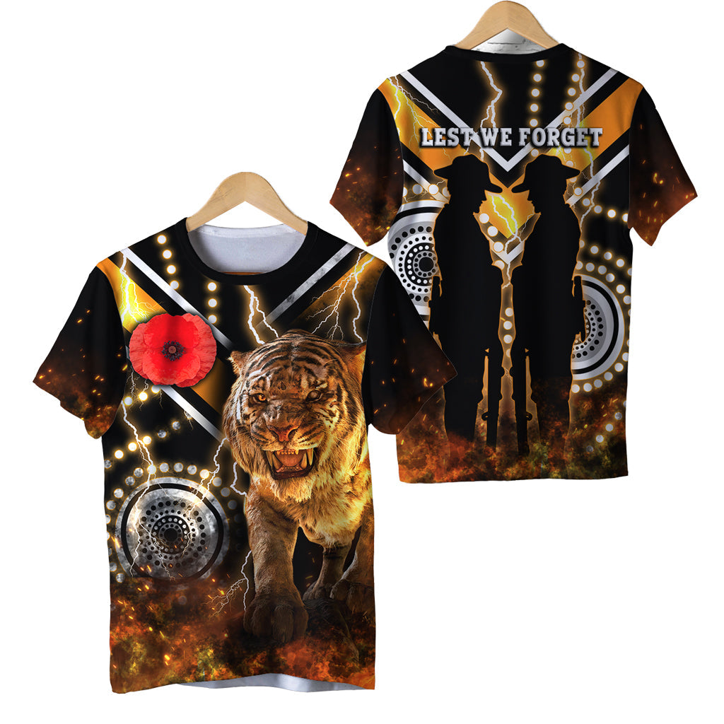 wests-tigers-anzac-day-t-shirt-version-aboriginal-tiger-3d